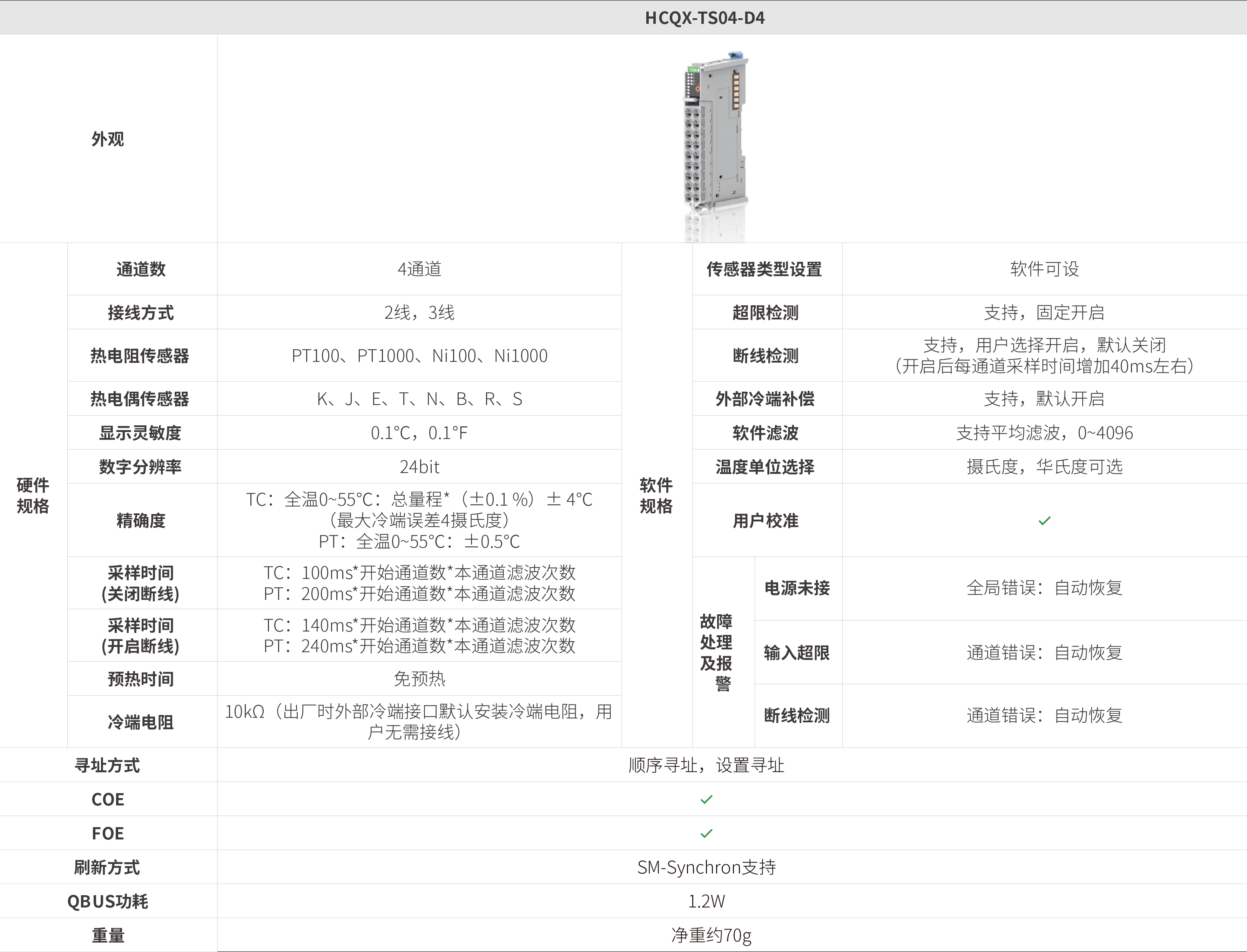 Q系列？-温度丈量_画板2.jpg