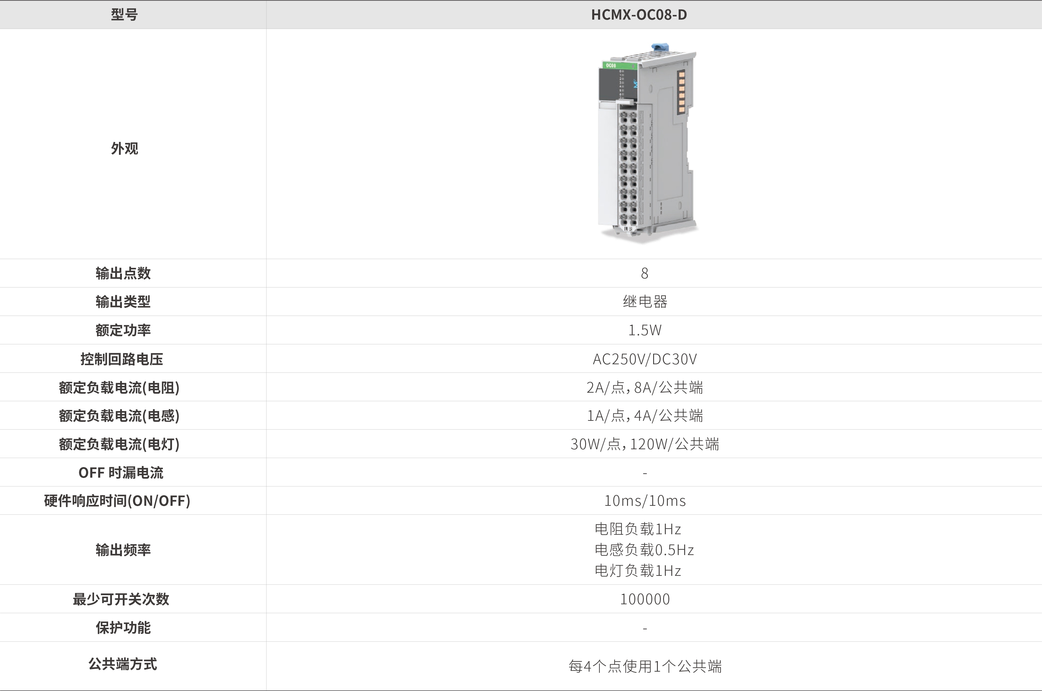 M系列？-继电器输出_画板2.jpg