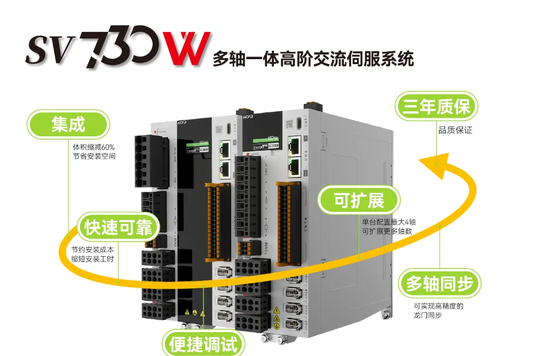 bti体育科技5大系列新品首发，助力中国造作业高端化、智能化、绿色化发展