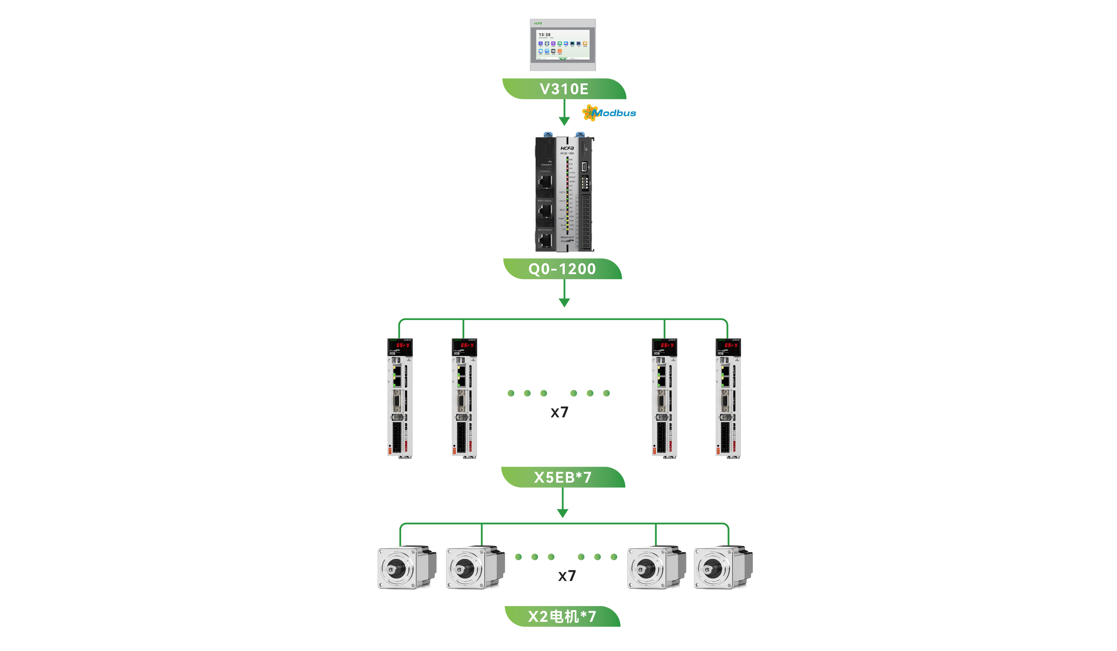 PCB板焊线机.jpg
