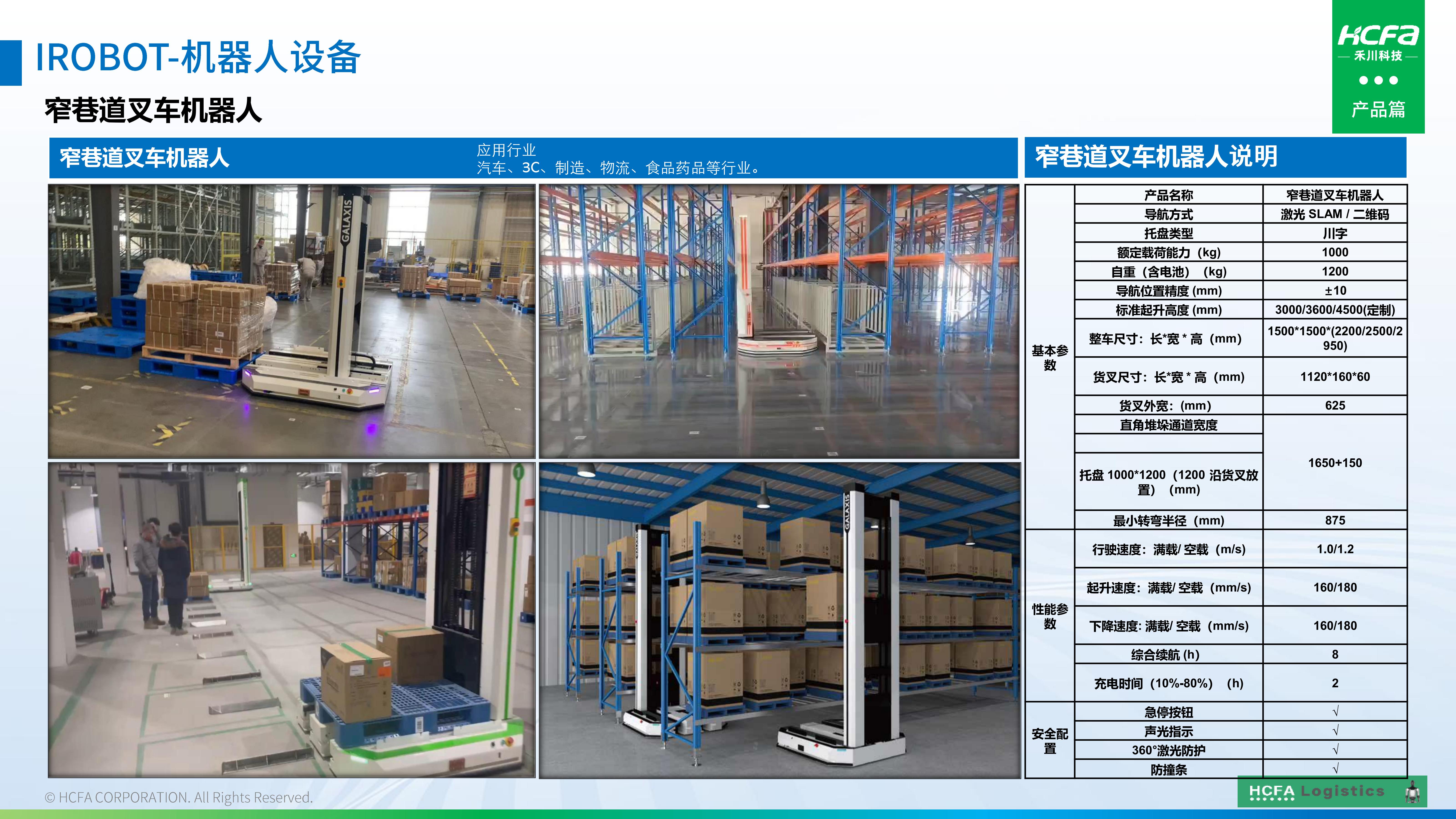 bti体育物流仓储系统集成-业务介绍202501009（齐全版）_34.jpg