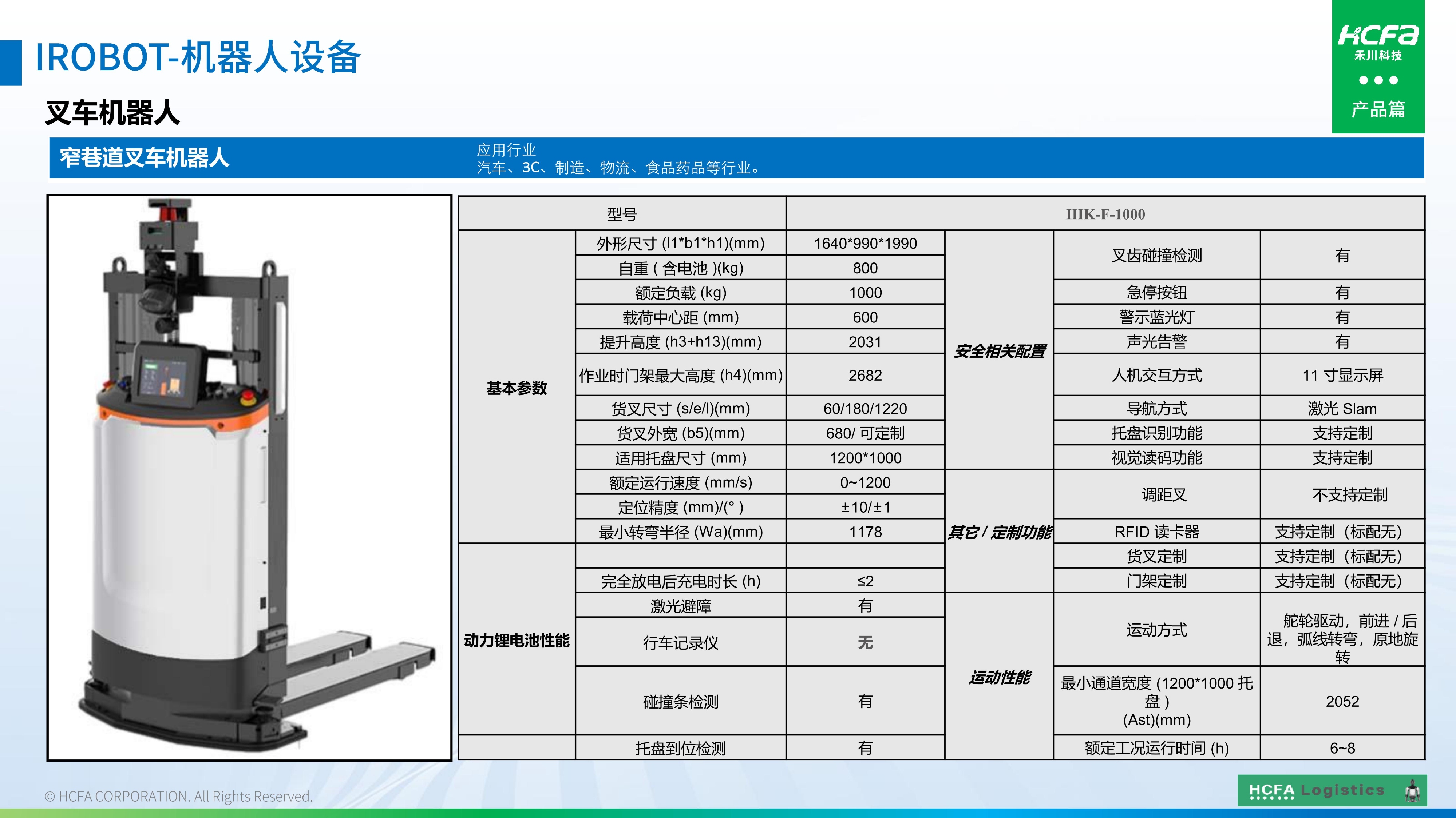 bti体育物流仓储系统集成-业务介绍202501009（齐全版）_35.jpg